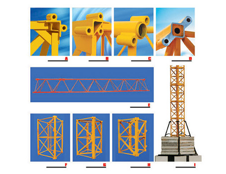 塔機配件 A-I